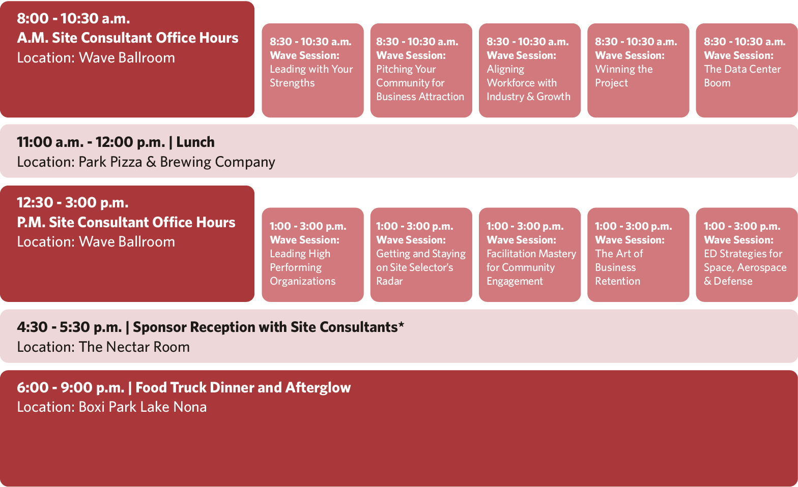 ECONOMIX Wednesday Agenda